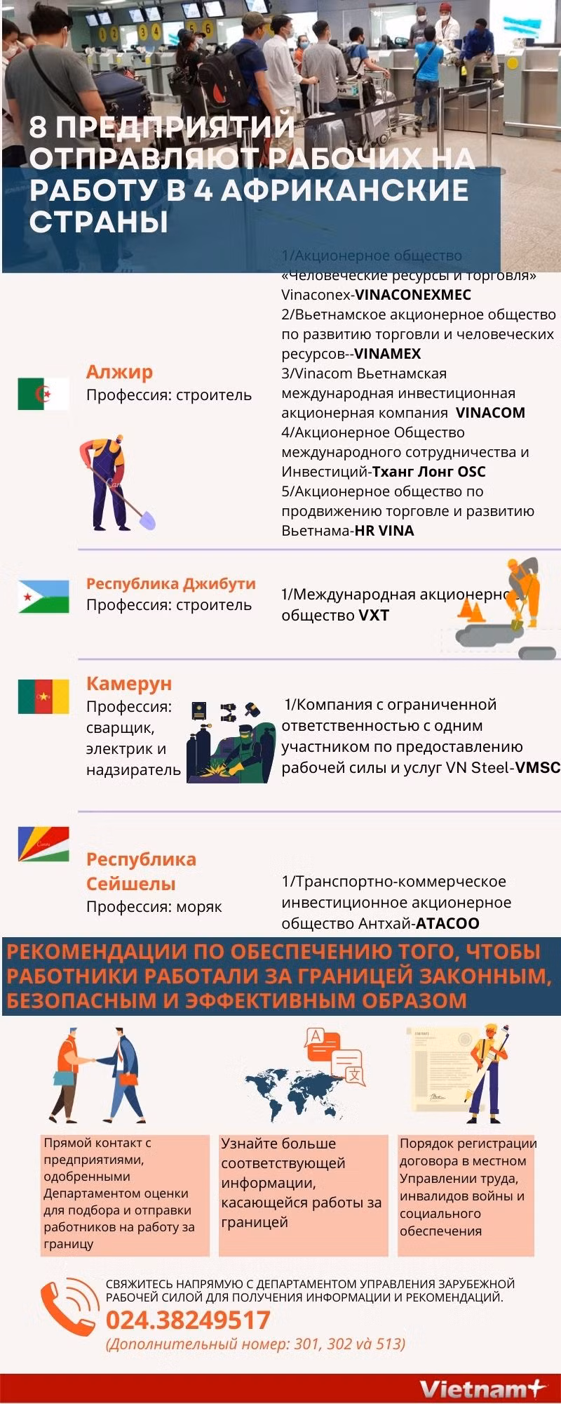 8 предприятий отправляют рабочих на работу в 4 африканские страны ảnh 1