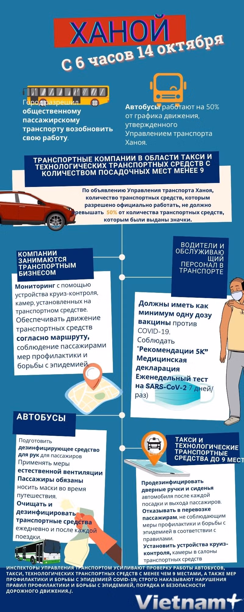  Ханой разрешил общественному пассажирскому транспорту возобновить свою работу ảnh 1