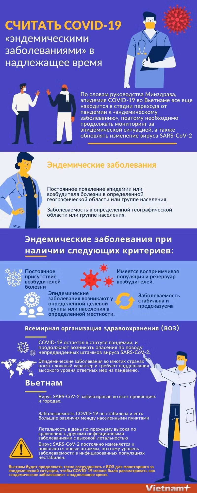Считать COVID-19 «эндемическими заболеваниями» в надлежащее время ảnh 1 Считать COVID-19 «эндемическими заболеваниями» в надлежащее время ảnh 1