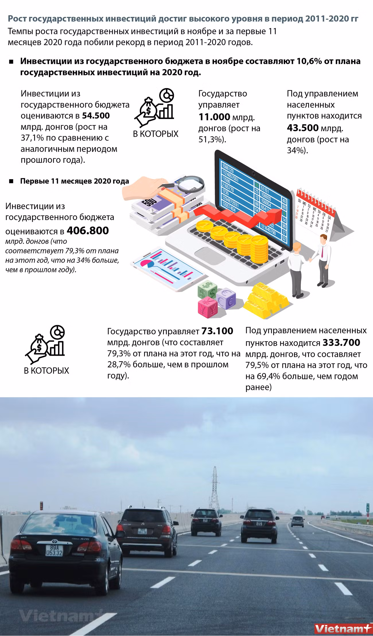Направления новой национальной промышленной политики до 2030 г ảnh 1 Направления новой национальной промышленной политики до 2030 г ảnh 1