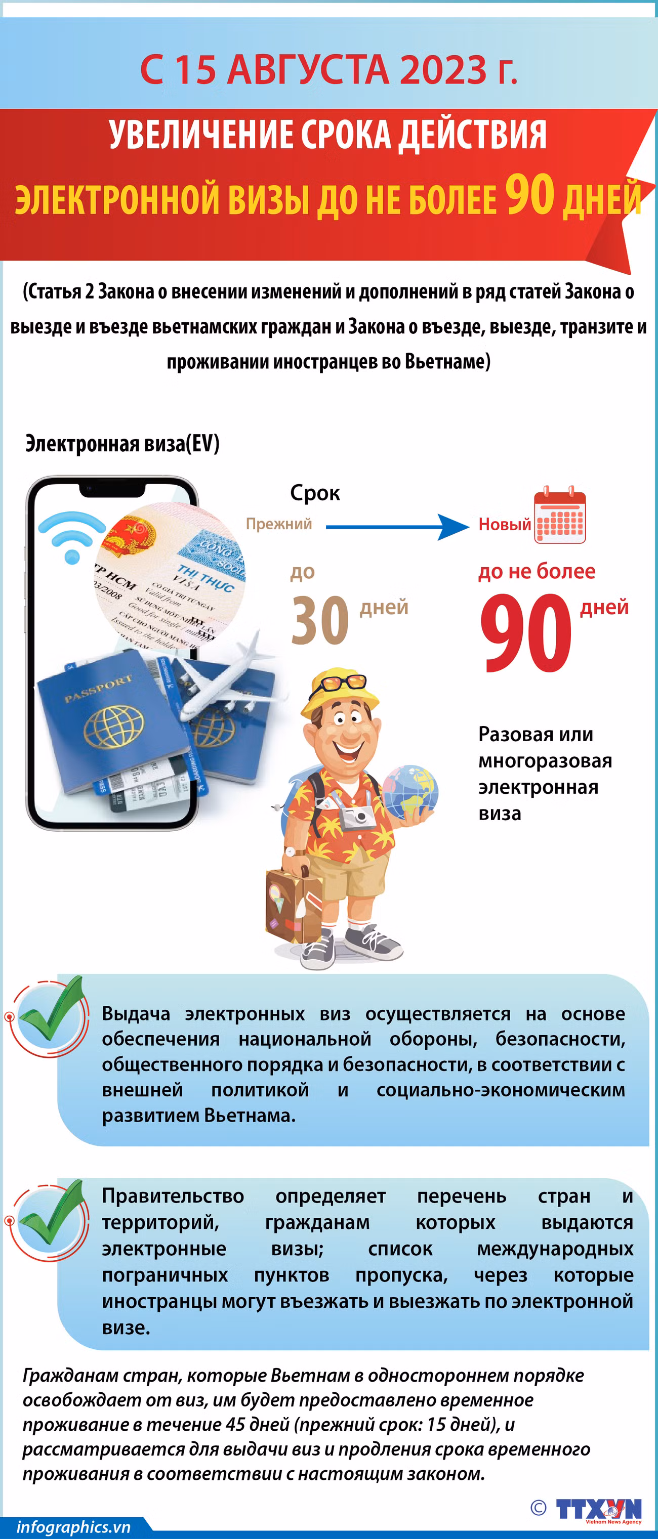 Продление срока действия электронной визы до не более 90 дней. ảnh 1