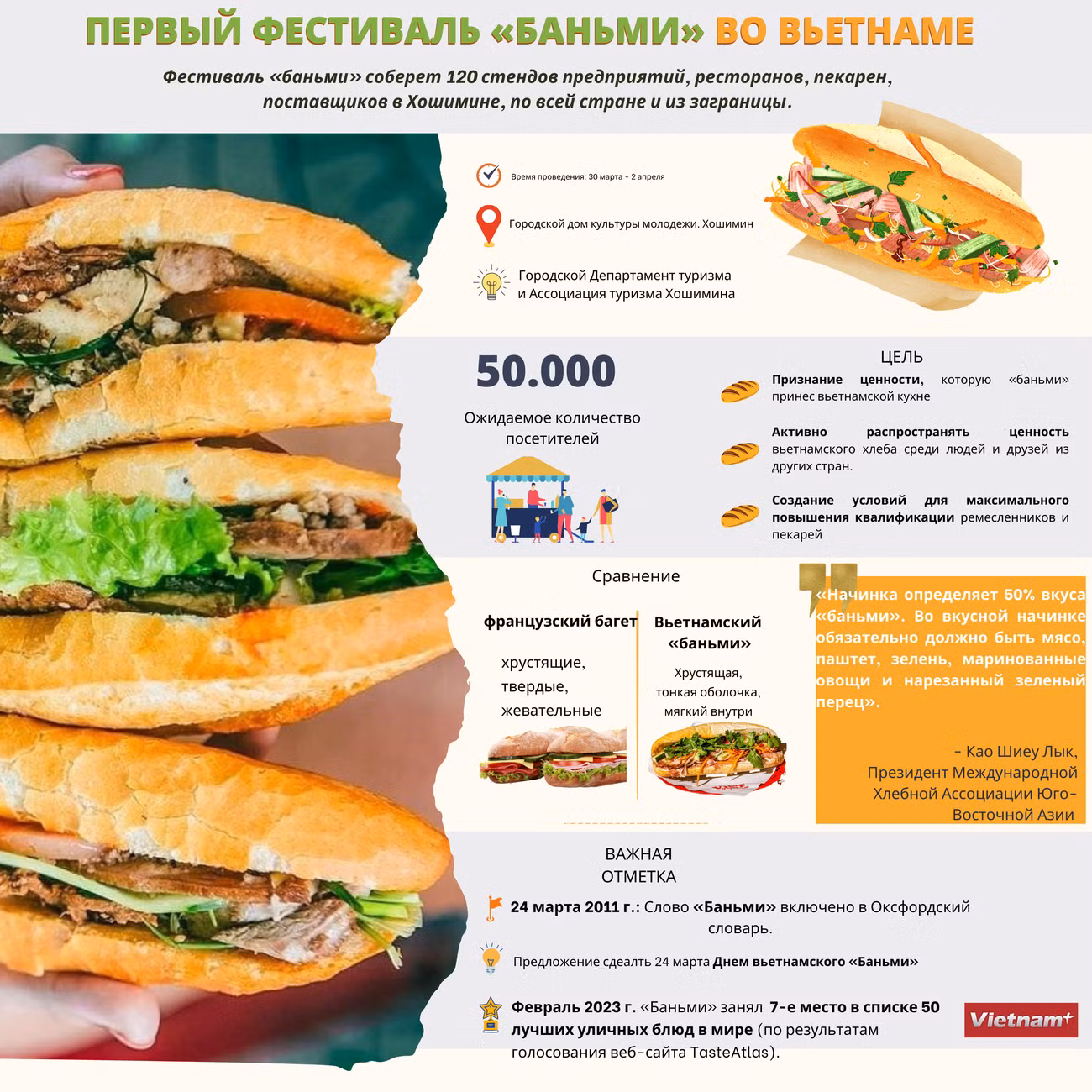 Почитание ценности «баньми» во вьетнамской кухне ảnh 1 Почитание ценности «баньми» во вьетнамской кухне ảnh 1