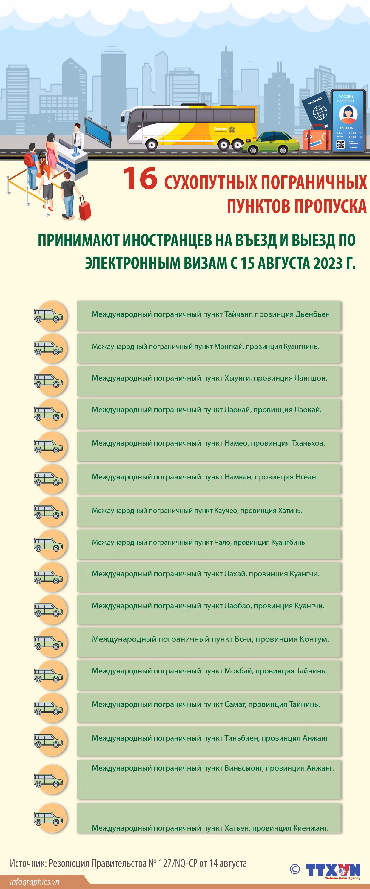 16 сухопутных пограничных пунктов пропуска принимают иностранцев по электронным визам с 15 августа 2023 г. ảnh 1 16 сухопутных пограничных пунктов пропуска принимают иностранцев по электронным визам с 15 августа 2023 г. ảnh 1