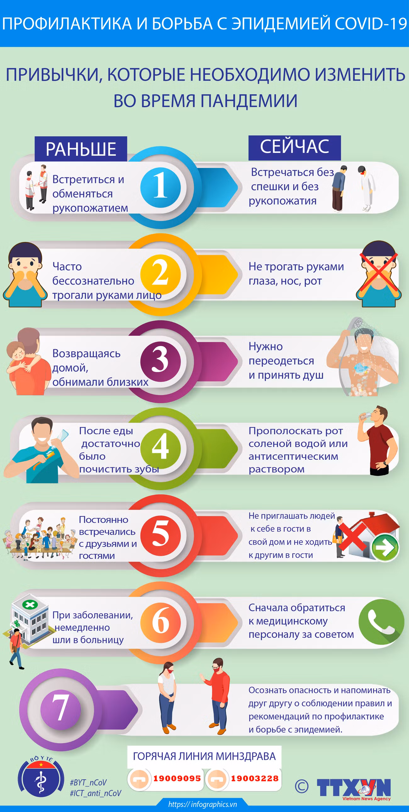 Профилактика и борьба с эпидемией COVID-19 ảnh 1