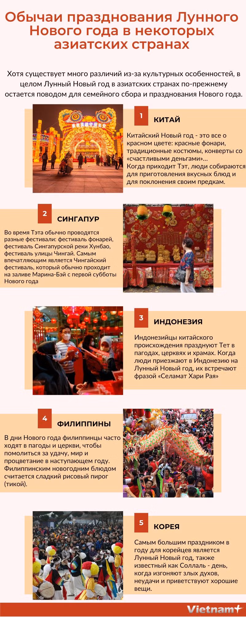 Обычаи празднования Лунного Нового года в некоторых азиатских странах ảnh 1
