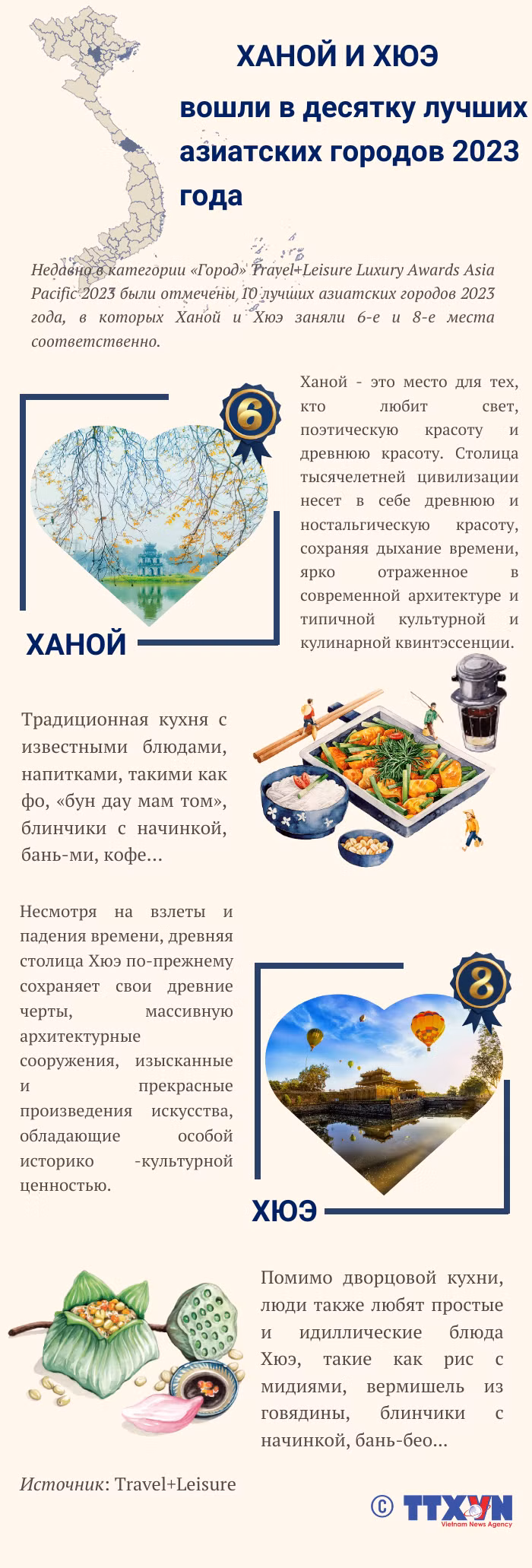 Ханой и Хюэ вошли в десятку лучших азиатских городов 2023 года ảnh 1