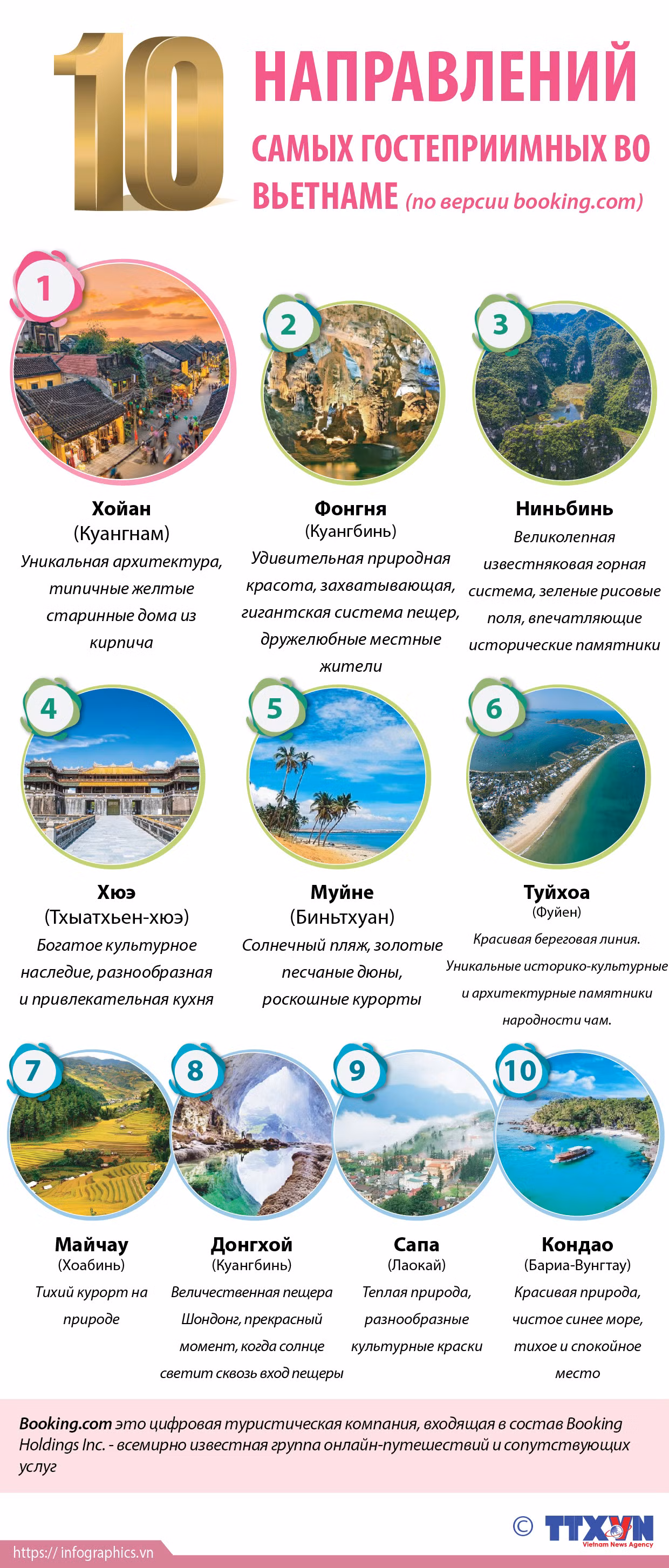10 самых гостеприимных направлений во Вьетнаме ảnh 1