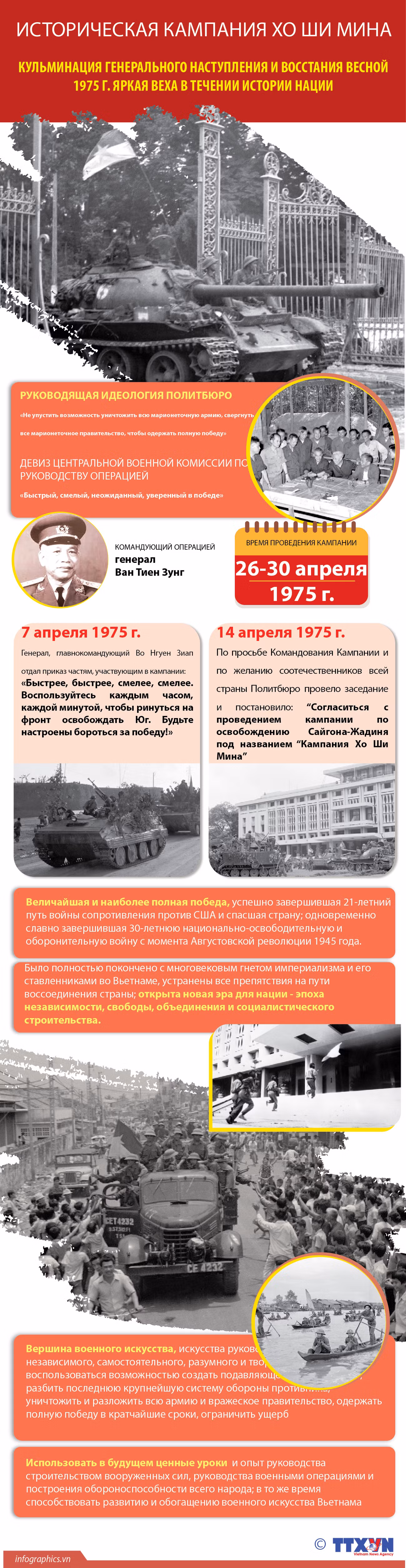 Историческая кампания Хо Ши Мина ảnh 1