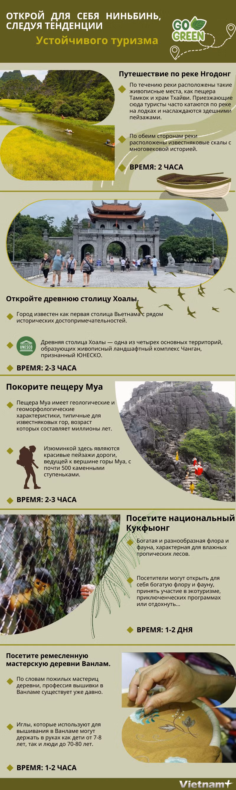 Открой для себя Ниньбинь, следуя тенденции «устойчивого туризма». ảnh 1