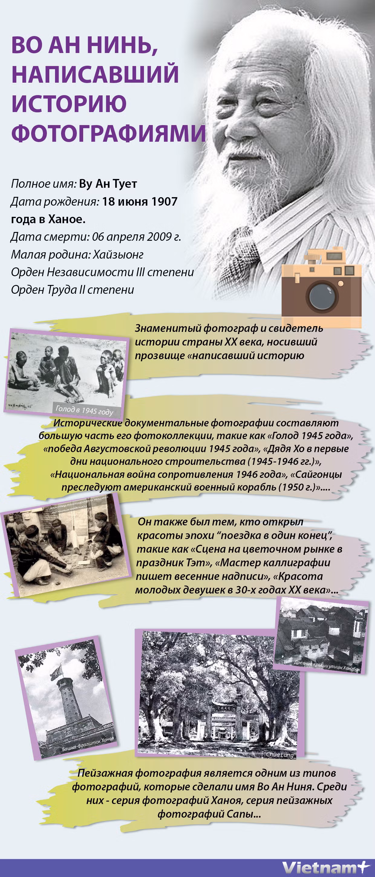 Во Ан Нинь, написавший историю фотографиями ảnh 1