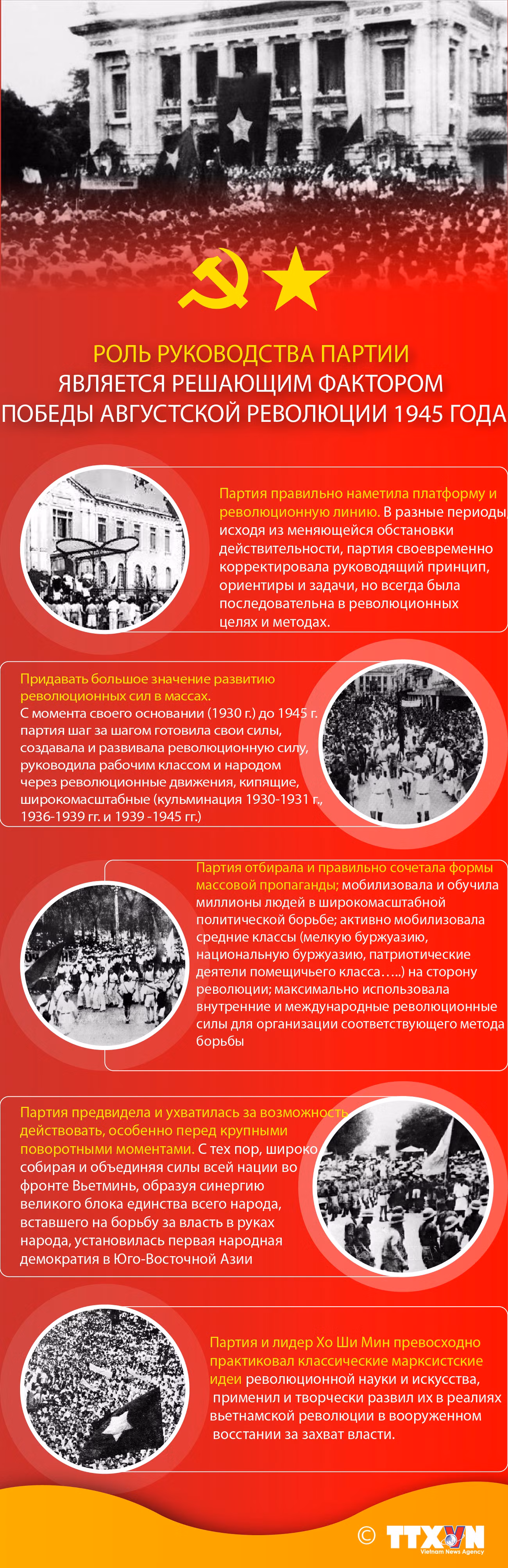 Роль руководства Партии является решающим фактором победы августовской революции 1945 года ảnh 1