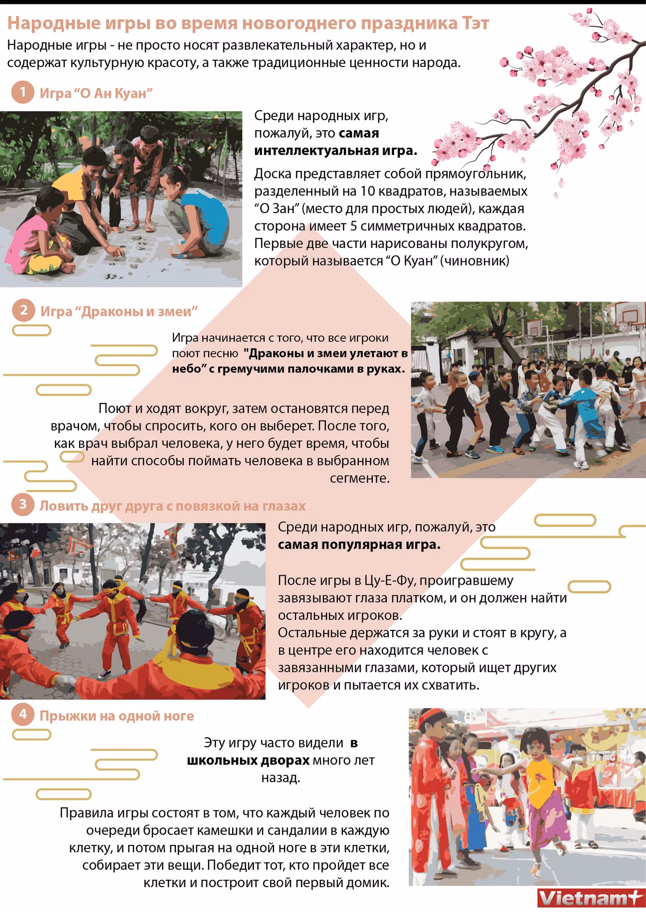 Народные игры во время новогоднего праздника Тэт ảnh 1