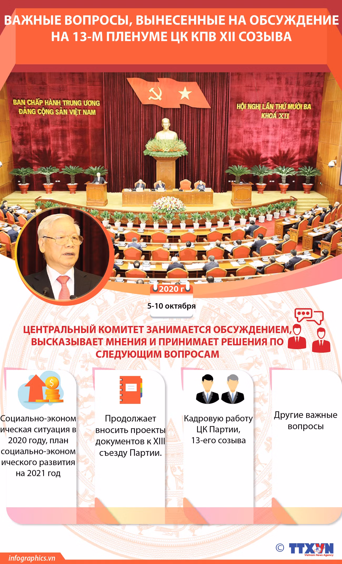 Важные вопросы, обсужденные на 13-м пленуме ЦК КПВ ảnh 1