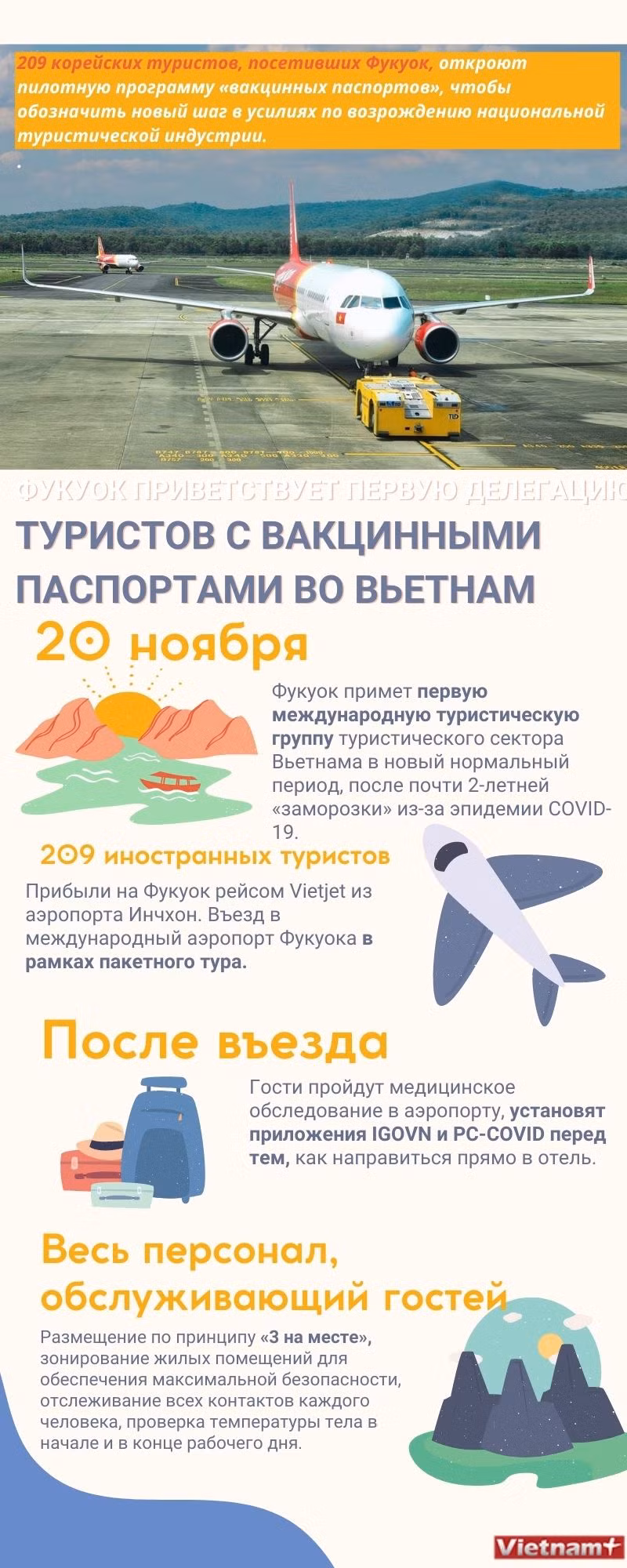 Фукуок приветствует первую делегацию туристов с вакцинными паспортами во Вьетнам ảnh 1