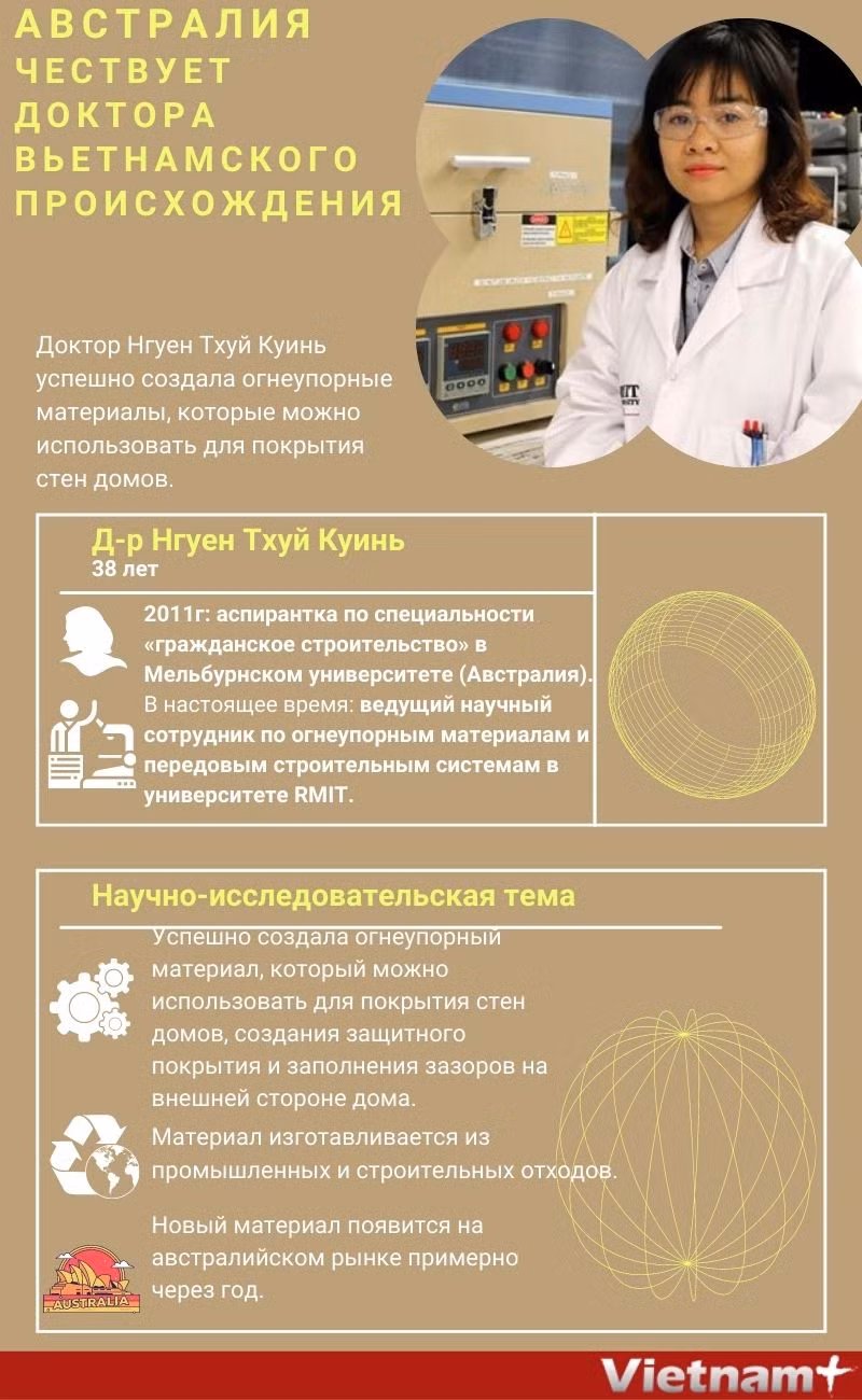 Австралия чествует доктора вьетнамского происхождения ảnh 1