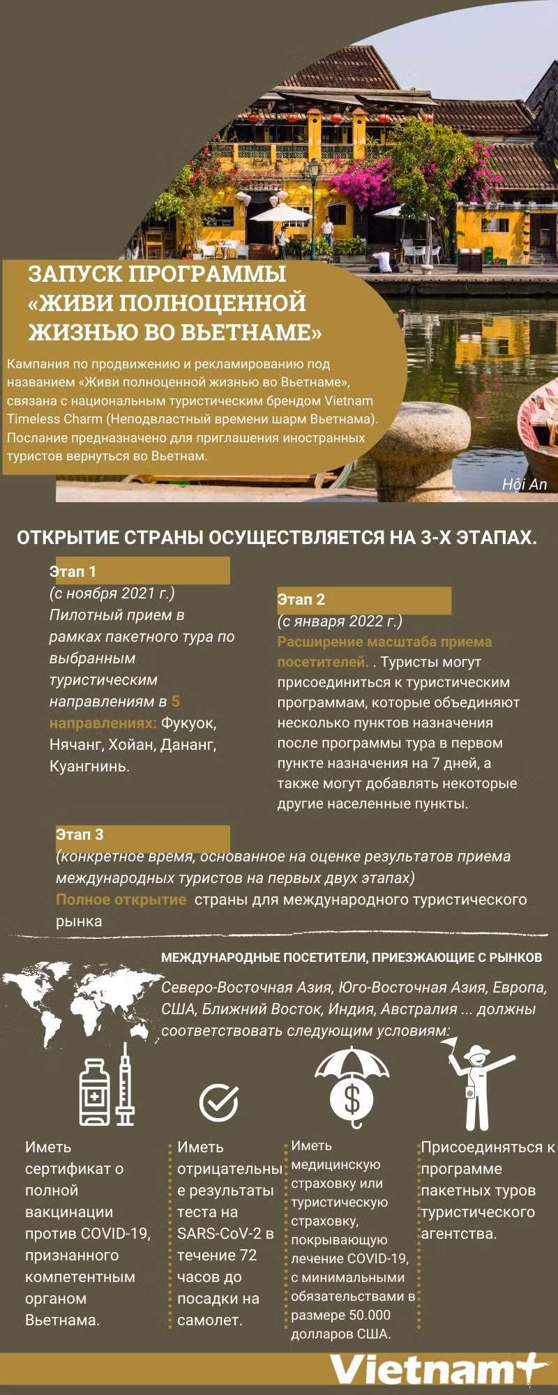 Запуск программы «Живи полноценной жизнью во Вьетнаме» ảnh 1