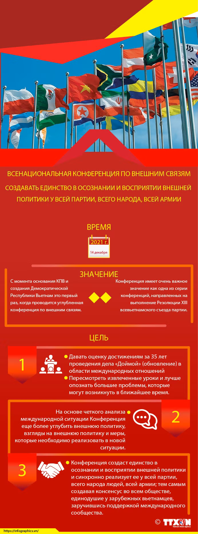Всенациональная конференция по внешним связям ảnh 1
