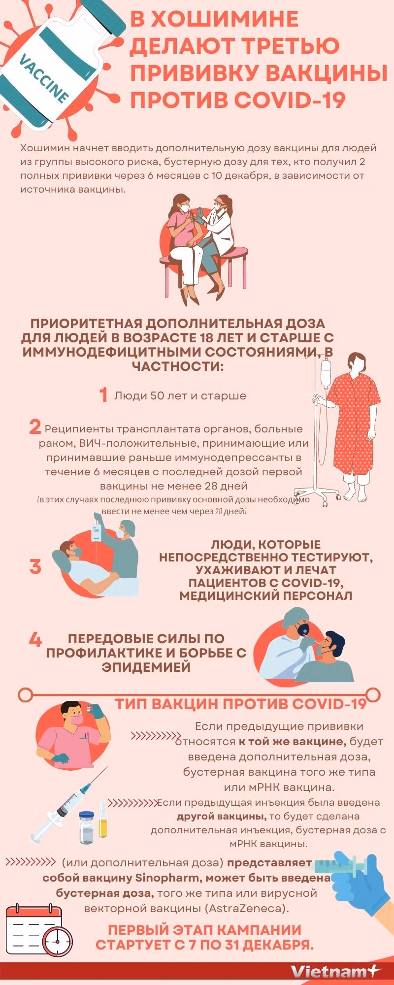 В Хошимине делают третью прививку вакцины против COVID-19 ảnh 1