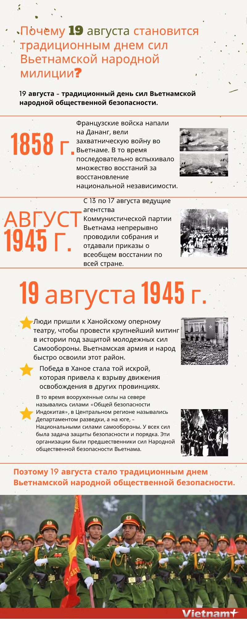 Почему 19 августа становится традиционным днем cил Вьетнамской народной милиции ảnh 1