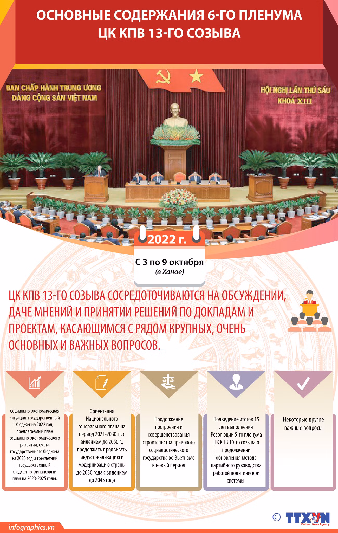 Основные содержания 6-го пленума ЦК КПВ 13-го созыва ảnh 1 Основные содержания 6-го пленума ЦК КПВ 13-го созыва ảnh 1