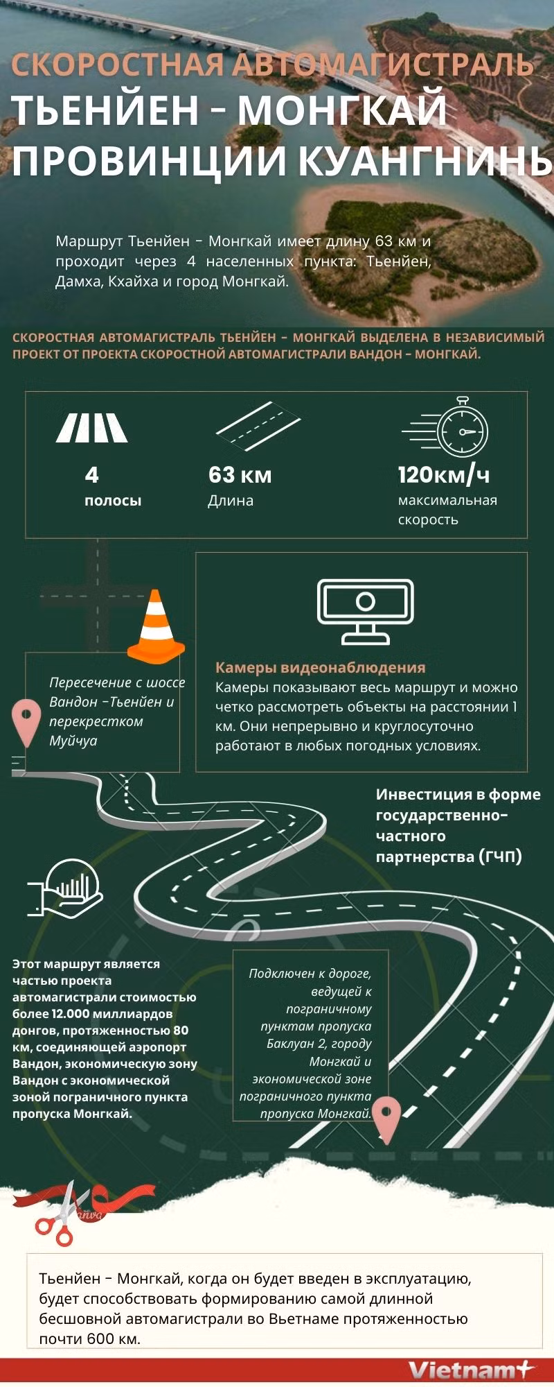 Скоростная автомагистраль Тьенйен - Монгкай провинции Куангнинь. ảnh 1 Скоростная автомагистраль Тьенйен - Монгкай провинции Куангнинь. ảnh 1