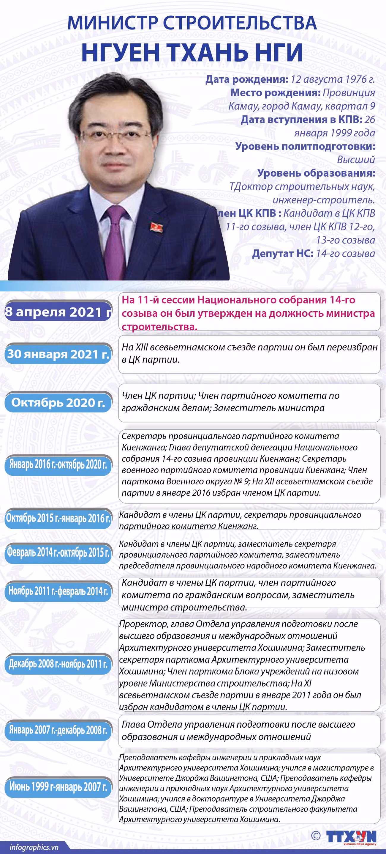 Новый министр строительства ảnh 1