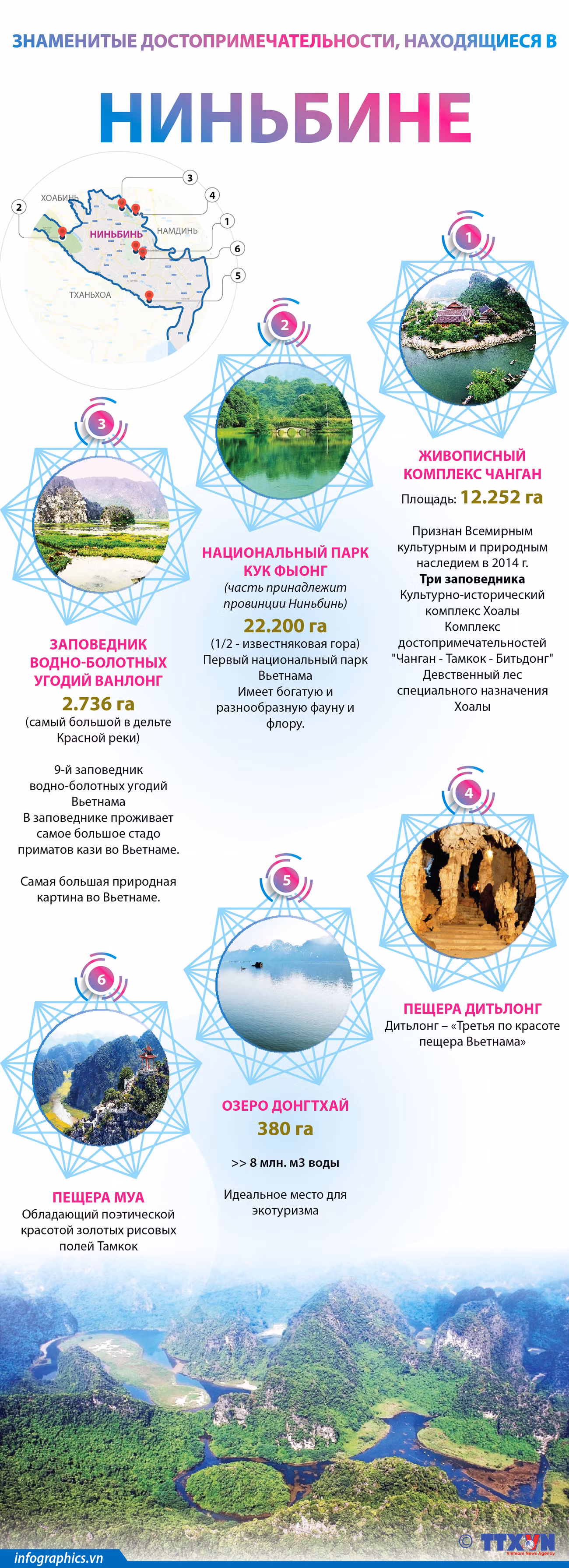 Знаменитые достопримечательности, находящиеся в Ниньбине ảnh 1