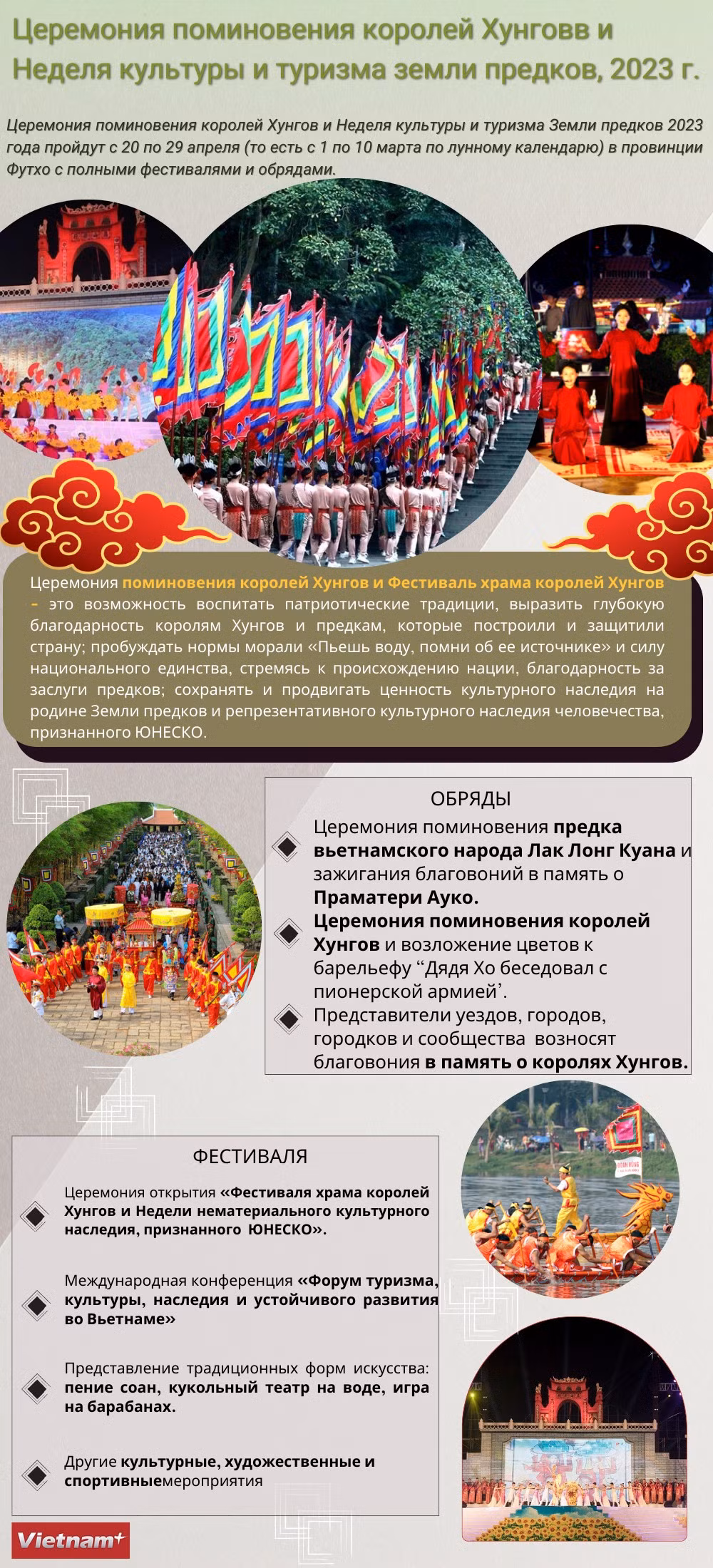 Церемония поминовения королей Хунговв и Неделя культуры и туризма земли предков, 2023 г. ảnh 1 Церемония поминовения королей Хунговв и Неделя культуры и туризма земли предков, 2023 г. ảnh 1