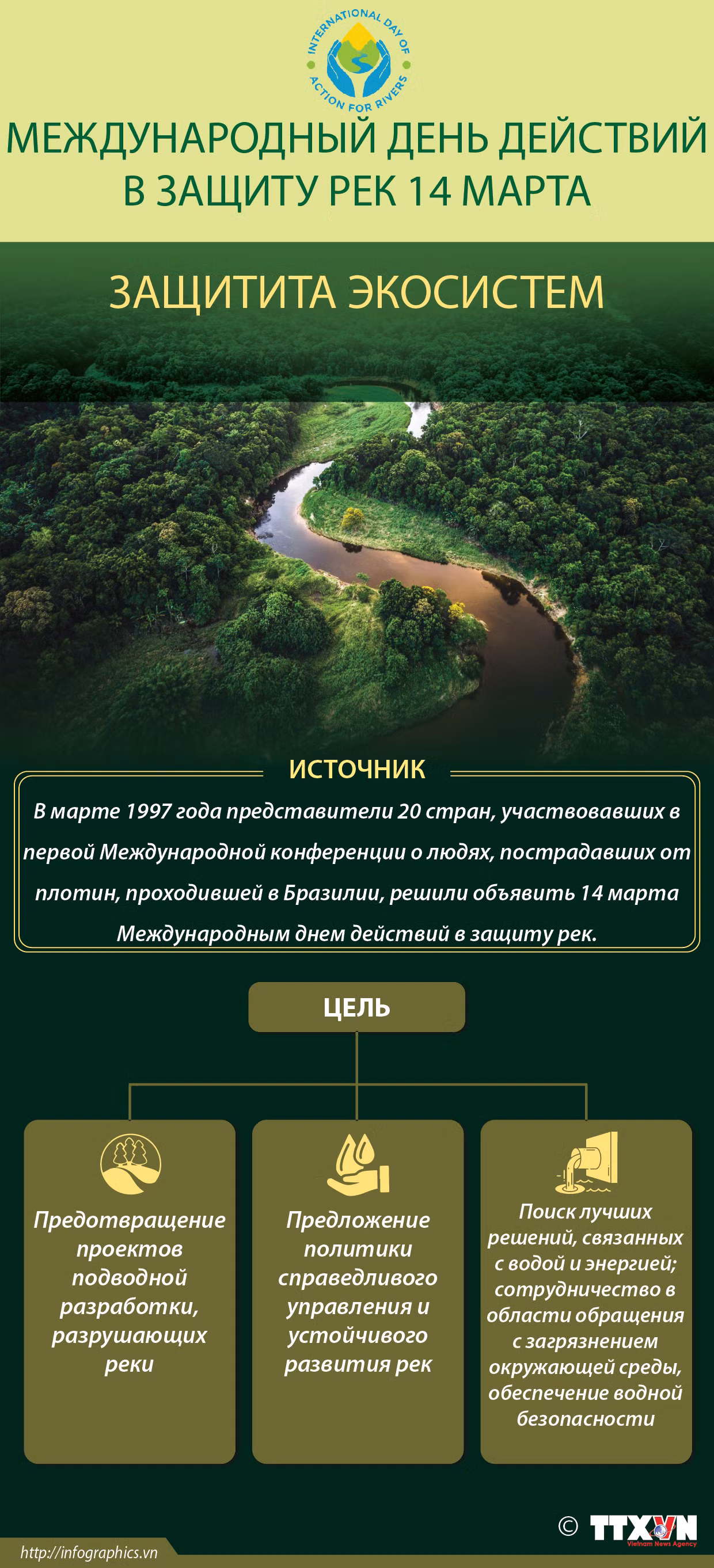 Международный день действий в защиту рек 14 марта ảnh 1