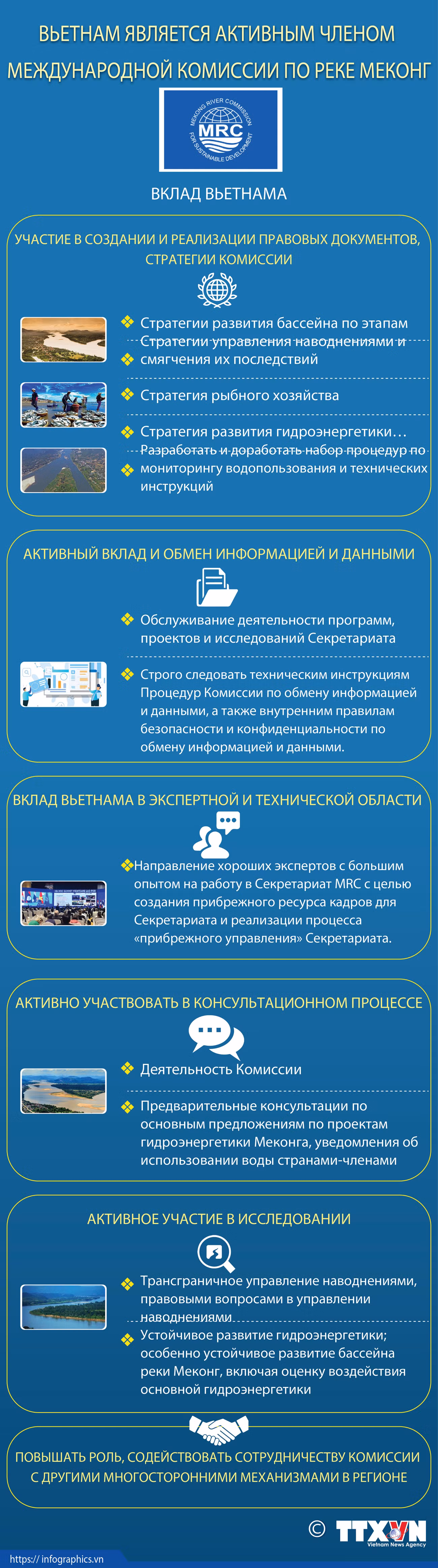Вьетнам является активным членом международной комиссии по реке Меконг ảnh 1