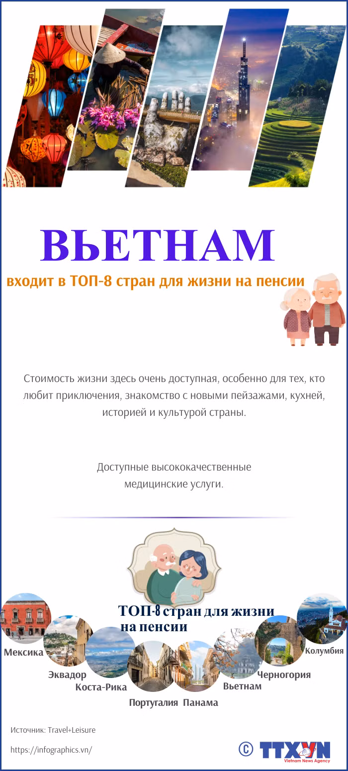 copy-nga_20240604_vn-viet-nam-top-nghi-huu_ltthuong.png