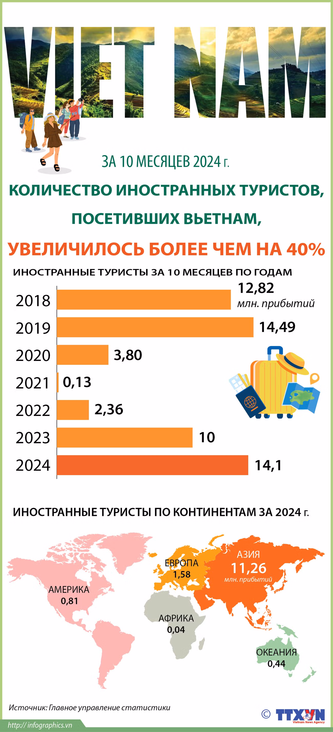 2024-11-7-khach-qt-10thang-2024_Ruby.jpg