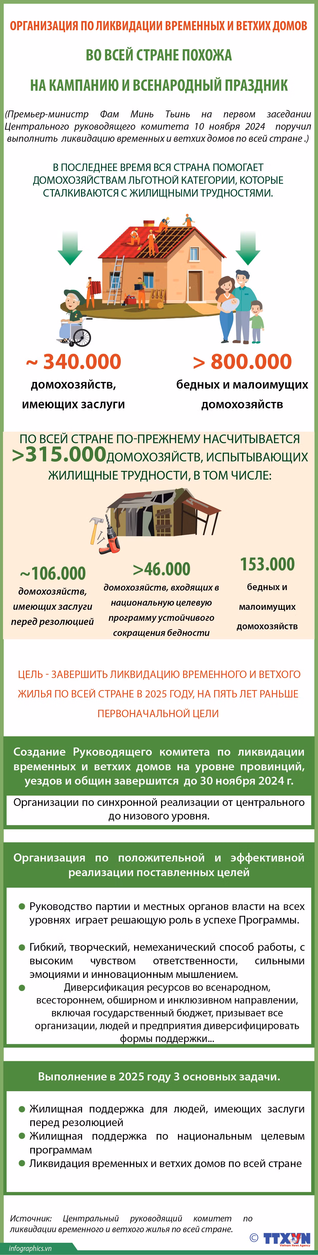 2024-111-10-xoa-nha-tam-dot-nat_Ruby.jpg