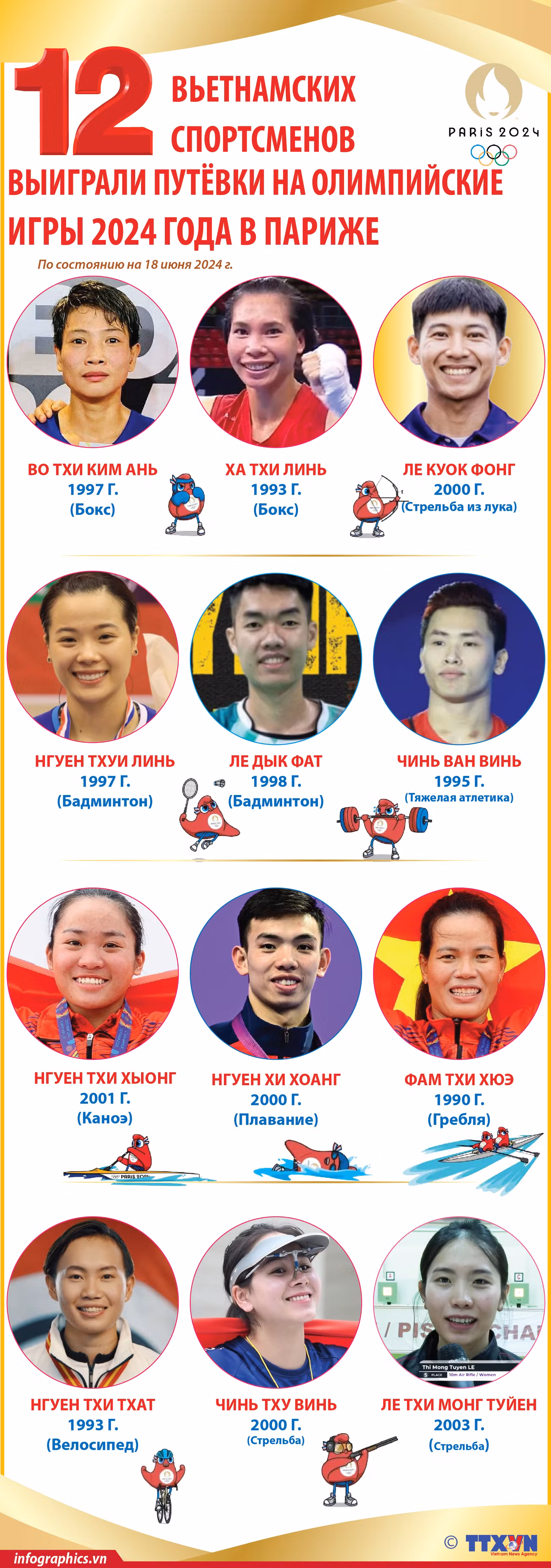 2024-06-18_vn-12ve-olympic-12vdv_V02_H84_H84.jpg