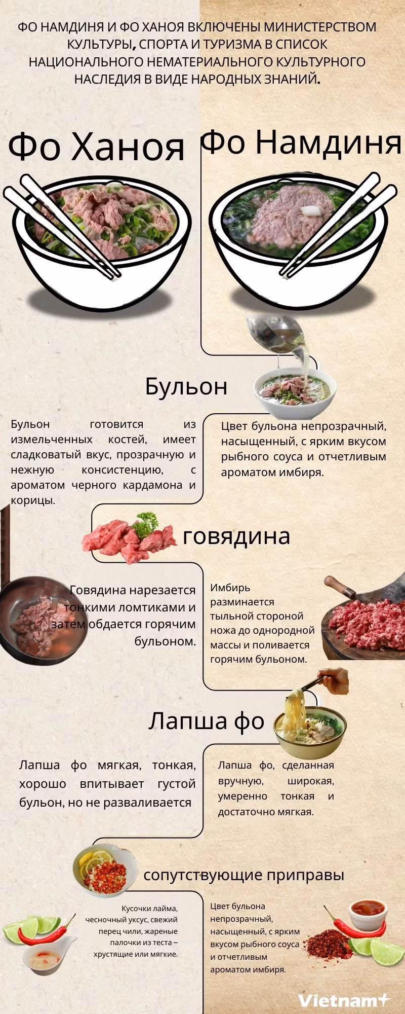 Những khác nhau cơ bản giữa phở bò Hà Nội và phở bò Nam Định.jpg