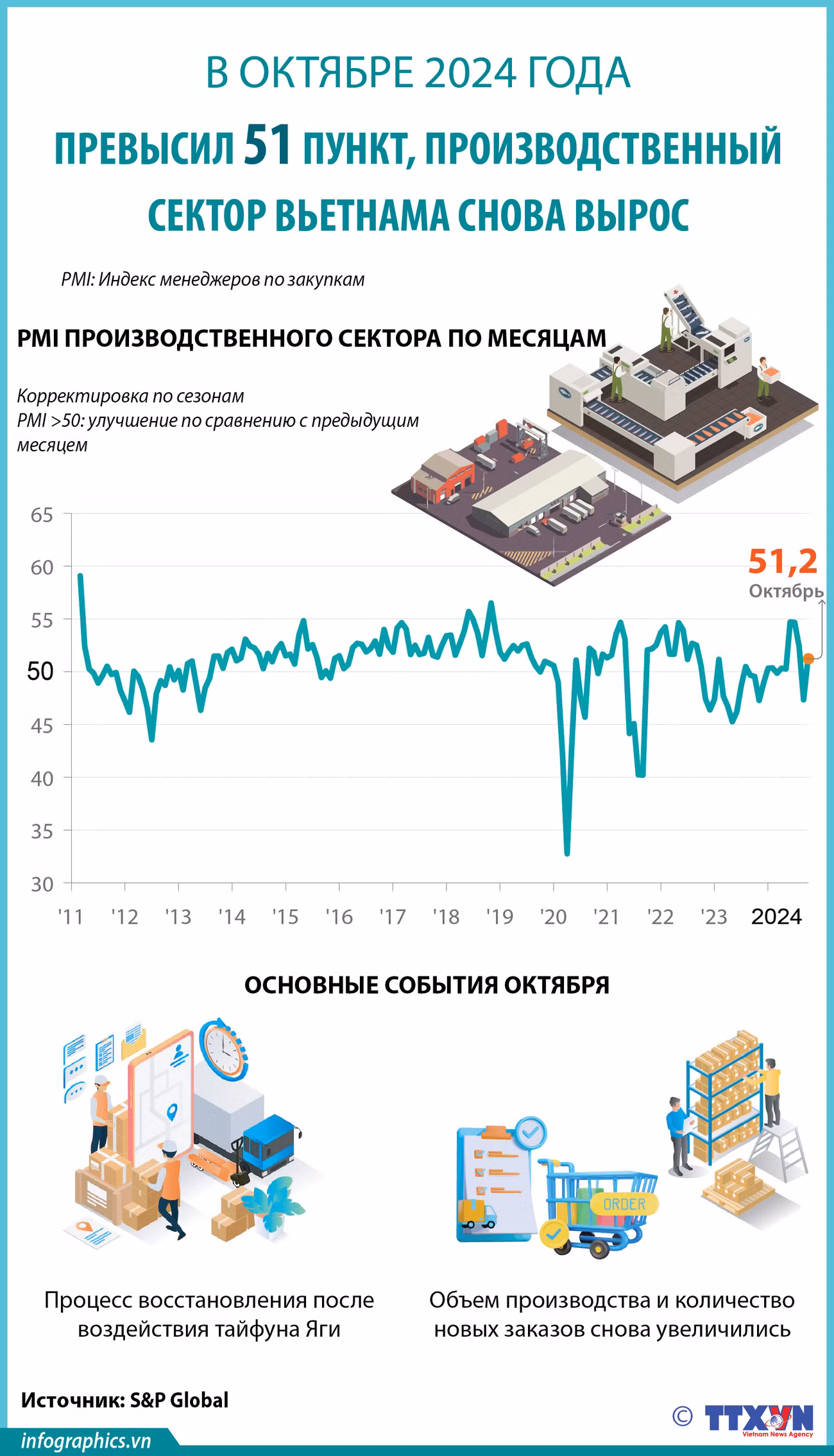 2024-11-01_vn-pmi-T10_V02_H84_H84.jpg