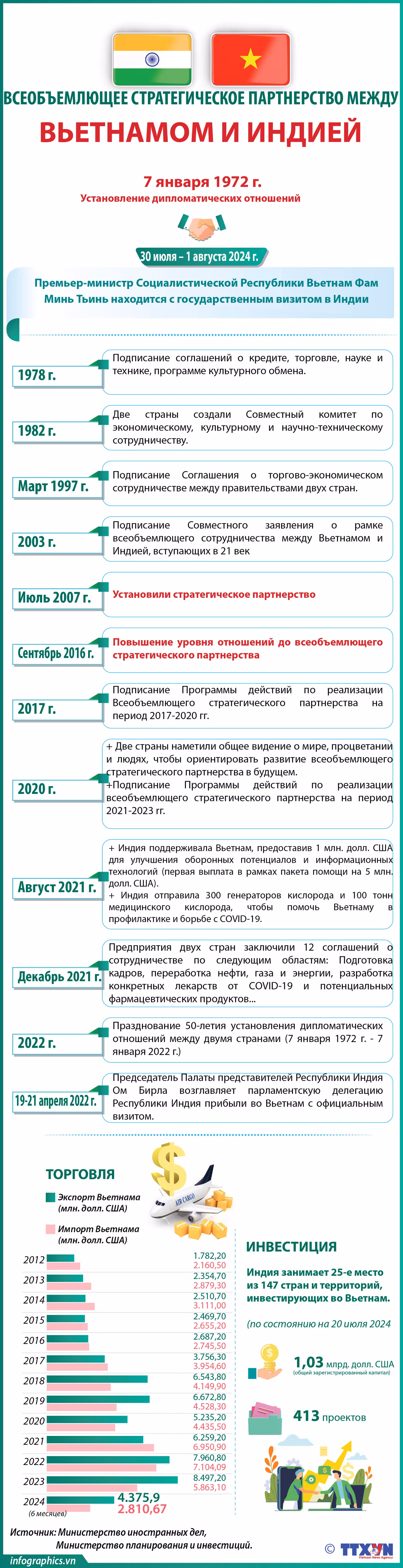 2024-07-30_VN-Ando_V03_H84_H84.jpg
