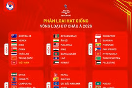 Вьетнам станет одной из семи стран-хозяек отборочного раунда Кубка Азии AFC U17 2026 года. (Фото: ВИА).