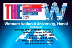 (Photo: www.vnu.edu.vn) 