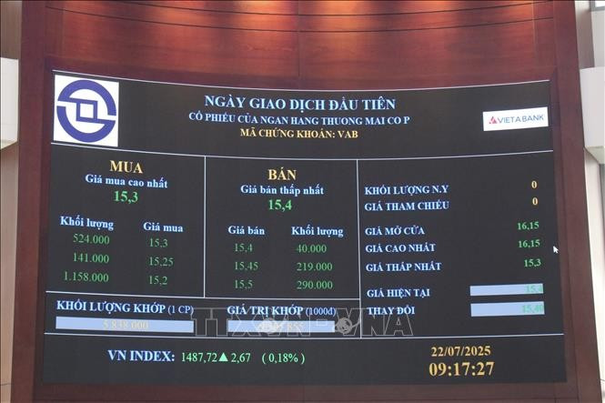 Почти 540 миллионов акций VAB Банка Вьет А (VietABank) официально допущены к торгам на бирже HOSE с 22 июля 2025 года. (Фото: ВИА)