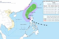 Сверхтайфун «Фунгвонг» покинул Филиппины и вошёл в Восточное море