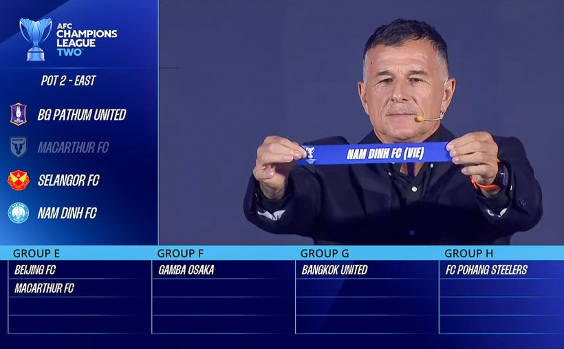 Жеребьёвка группового этапа Лиги чемпионов АФК-2 сезона 2025/2026. Фото: vff.org.vn.
