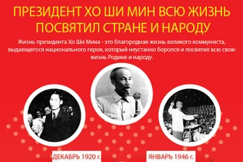 Президент Хо Ши Мин: вся жизнь посвящена Родине и народу